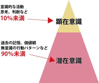 HIKARIスピリットカードとは